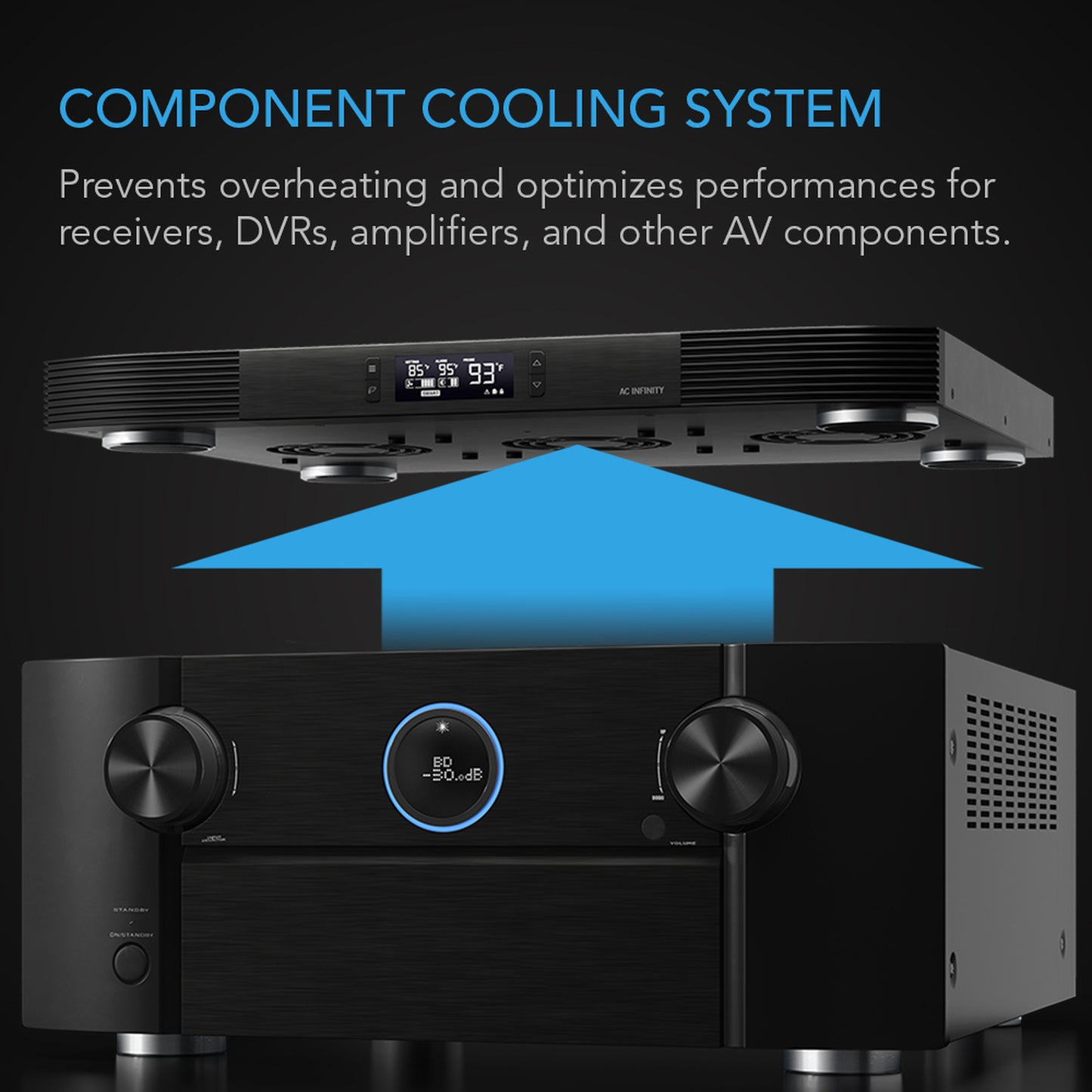 AC INFINITY AIRCOM T9, RECEIVER + AV COMPONENT COOLING FAN SYSTEM AI-ACT9