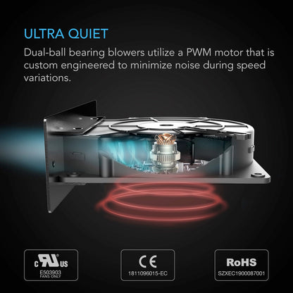 AC INFINITY AIRPLATE S2, HOME THEATER + AV CABINET QUIET COOLING BLOWER SYSTEM AI-APS2