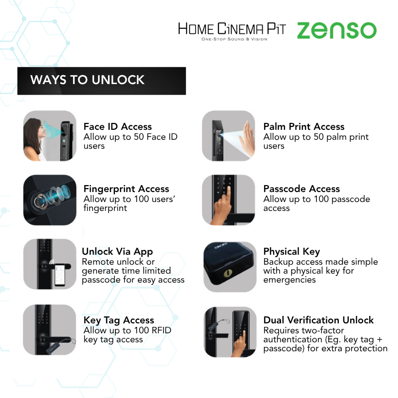 ZENSO FACE RECOGNITION SMART DOOR LOCK ZDL238